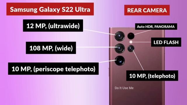 NOKIA XR20 5G VS SAMSUNG GALAXY S22 ULTRA 5G VS IPHONE 13 PROMAX 5G | Full comparisons | 2022 смотреть онлайн