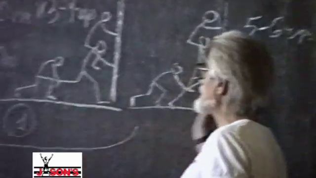 Dr. Yuri Verkhoshansky Lecture & Practical Sports Institute Moscow 1986 смотреть онлайн