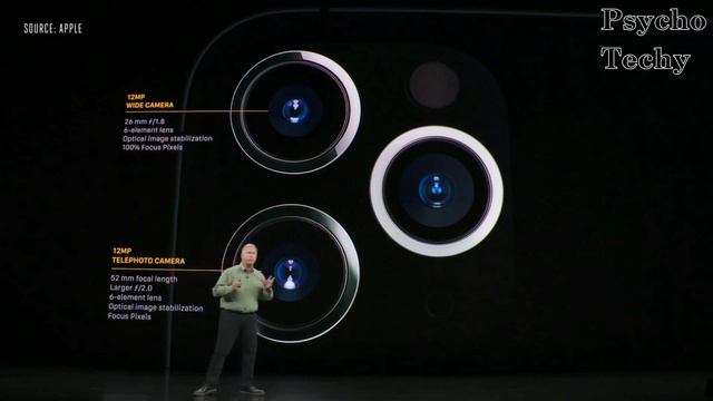 Iphone wide angle camera.. review смотреть онлайн