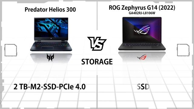 ASUS ROG ZEPHYRUS G14 2022 VS PREDATOR HELIOS 300 смотреть онлайн