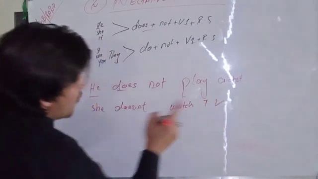 Present Indefinite Tense | Lea rn English | Baeer Afridi смотреть онлайн