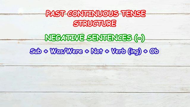 PAST CONTINUOUS TENSE смотреть онлайн