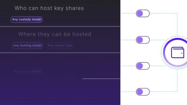 Builder Vault - A Web3 Wallet without Constraints смотреть онлайн