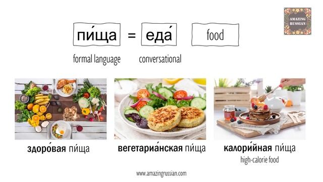 Intermediate Russian: What's The Difference? 
