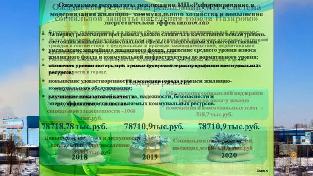 Бюджет  города Назарово Красноярского края на 2018 год