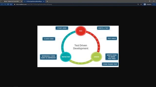 Advent of Code 2020 - TDD Style: Intro смотреть онлайн