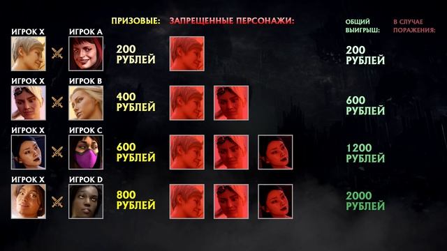 КЭШ ЗА МЕШ 1 СЕЗОН - АНОНС ИВЕНТА В MORTAL KOMBAT 11:ULTIMATE НА PC смотреть онлайн