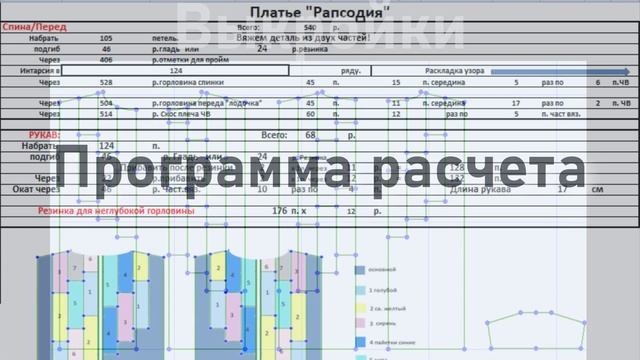 Платье "Рапсодия". Мастер Класс. Машинное вязание с Ольгой Юрьевой. смотреть онлайн