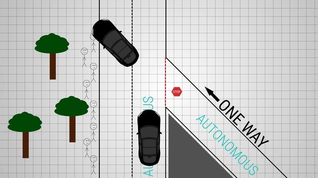 The Problem With The Trolley Problem смотреть онлайн