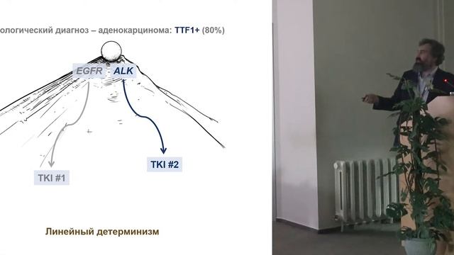 Савёлов Н. А. Развитие онкологической патоморфологии и ИГХ в МГОБ 62 ДЗМ