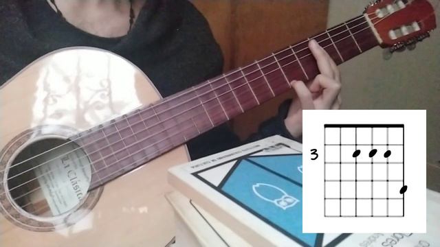 Zach Farache - The Loser (easy guitar tutorial) смотреть онлайн
