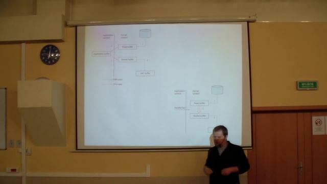 Czterej jeźdźcy apokalipsy, gdy Armagedon w JVM nadchodzi - Jaroslaw Palka смотреть онлайн