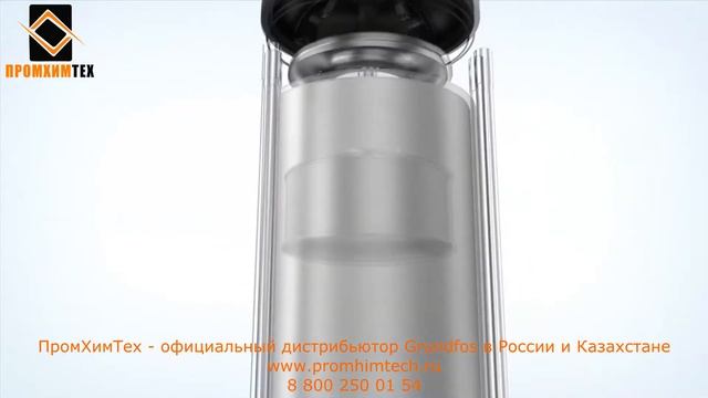 Насос Grundfos серии CR смотреть онлайн