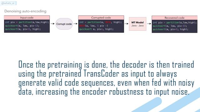 Facebook's TransCoder: Converting Programming Languages with AI смотреть онлайн