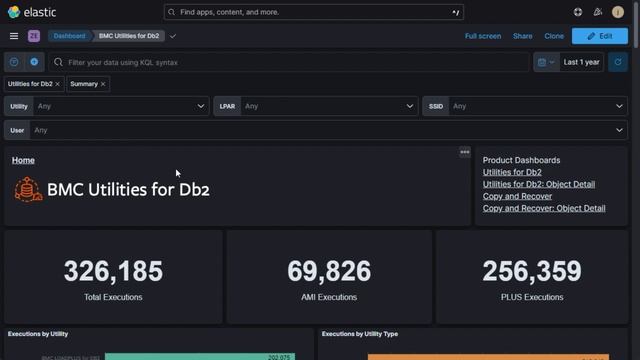 Dashboard-Based Insights: BMC AMI Utilities and BMC AMI Backup & Recover for Db2 with BMC zAdviser смотреть онлайн
