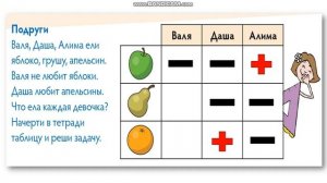 Решение логических задач с помощью таблицы 1 класс