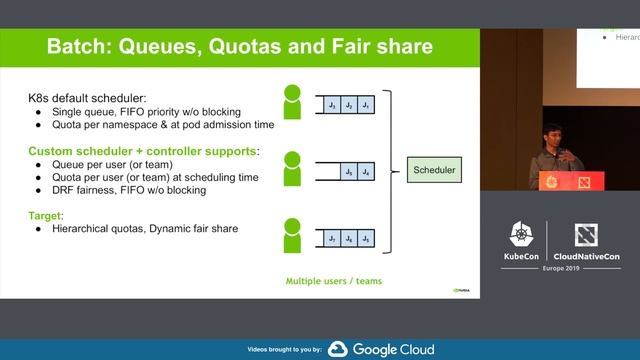 Production GPU Cluster with K8s for AI and DL Workloads - Madhukar Korupolu, NVIDIA смотреть онлайн