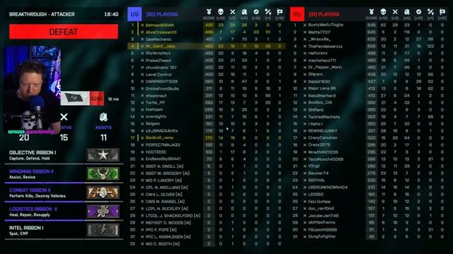 Battlefield 2042 LIVE Stream + Modern Warfare III Beta смотреть онлайн