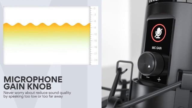 Maono AU-PM421 Professional Condenser Computer PC Mic with One-Touch Mute and Gain Knob смотреть онлайн