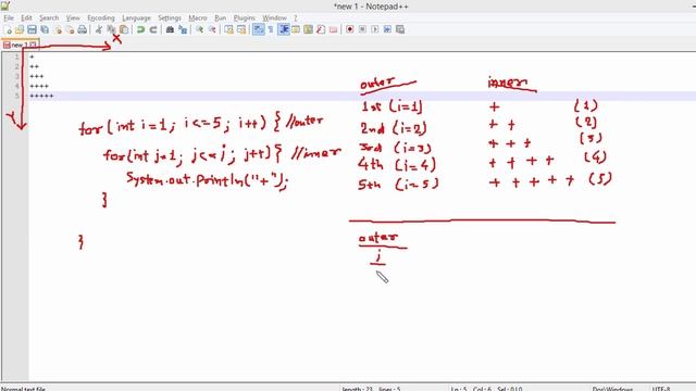 09. Nested Control and Labeled Statements - 2 смотреть онлайн