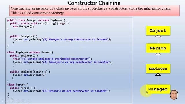 Lect 3: Inheritance in Java - Part 3-Superclass’s Constructor - super keyword|Computer Programming смотреть онлайн