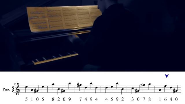 Секреты Творческой Гениальности