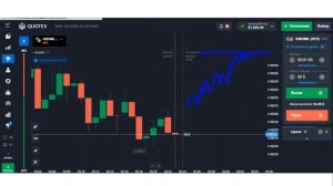 Бинарные опционы Торговля по начальному ССД. Бинарные опционы стратегия.