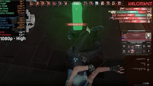 RTX 3060 Laptop + Ryzen 7 5800H | Test In 20 Games At 1440p In 2021