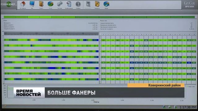 Ковернинский "Плайвуд" - один из главных экспортеров фанеры в России смотреть онлайн