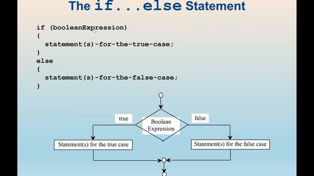 C++ Programming: Selection Statement or Decision Control Structure in C++ with example code смотреть онлайн