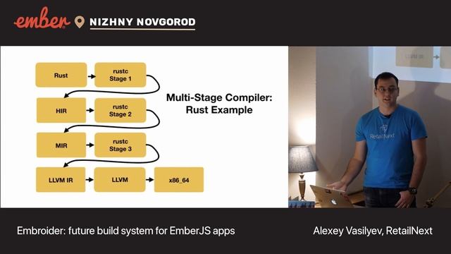 Alexey Vasilyev (RetailNext): Embroider: future build system for EmberJS apps смотреть онлайн