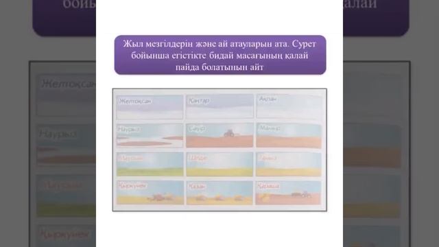 ҚМҰҚ Ас атасы нан смотреть онлайн