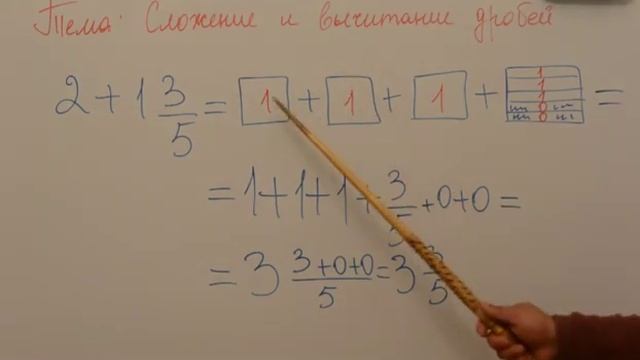 Урок №2 - Сложение и вычитание дробей (3-класс, математика) смотреть онлайн