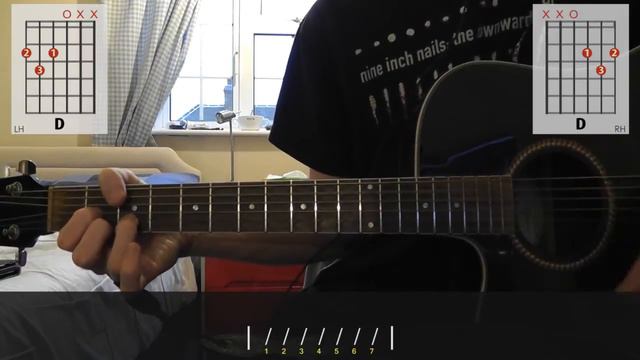 The National - Demons guitar lesson for beginners смотреть онлайн