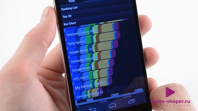 Huawei Ascend P6 обзор смотреть онлайн