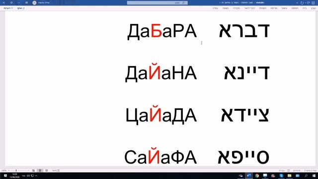 91. В арамейском языке: схема "название профессии".Слова типа "наппаха" (кузнец) смотреть онлайн