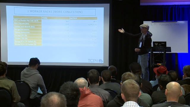 LPC2018 - Experiences Evaluating DC-TCP смотреть онлайн
