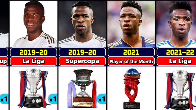Vinicius Junior Career All Trophies And Awards.