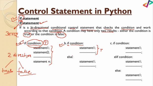 Python IF Statement - In Hindi смотреть онлайн