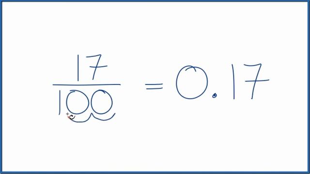 17/100 as a Decimal смотреть онлайн