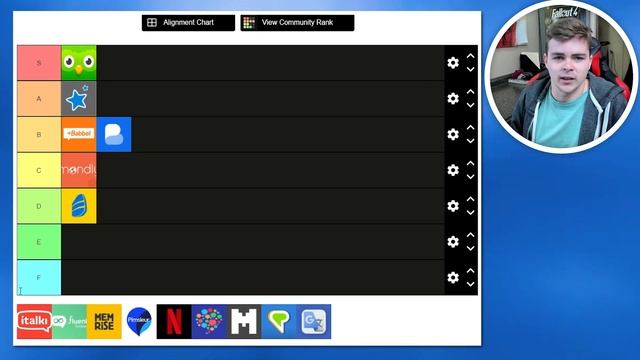 Polyglot Ranks Language Learning Apps Best to Worst (Tier List) смотреть онлайн