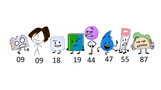 bfb but only the last 2 digits are the ones that count смотреть онлайн
