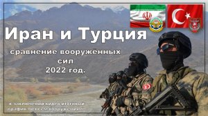 Иран и Турция. Сравнение вооружённых сил.