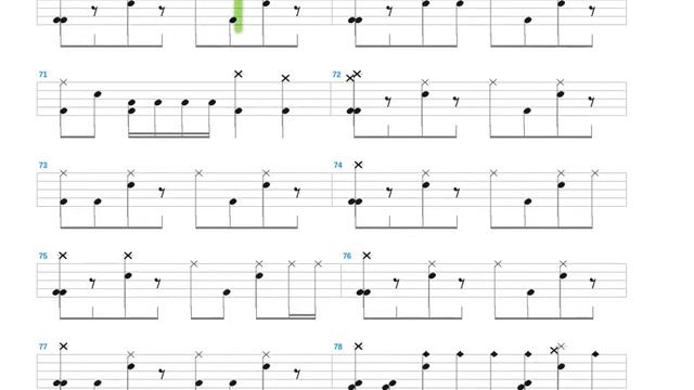 L A Is Burning + Bad Religion + Drum Only + Drum Tab