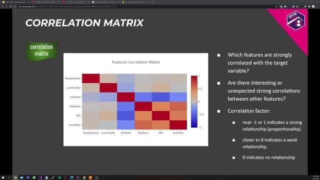 Daniel Costea -How to fight data preparation debt with Jupyter Notebook & DataFrame using MS ML.NET смотреть онлайн