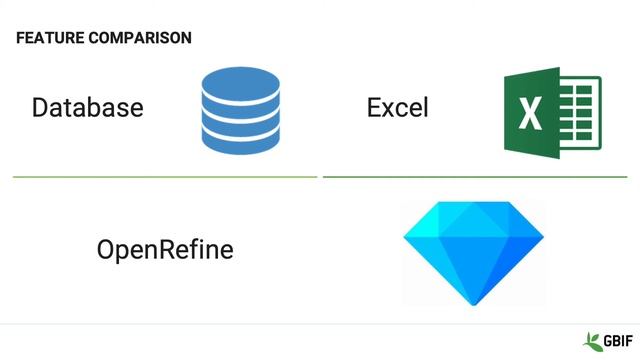 Data management using OpenRefine смотреть онлайн