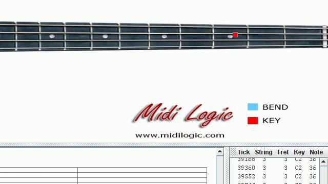 Survivor Eye Of The Tiger Bass Cover