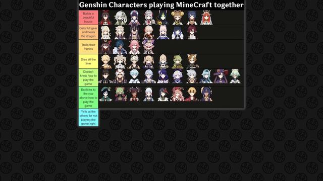 GENSHIN IMPACT MEMES #883 смотреть онлайн