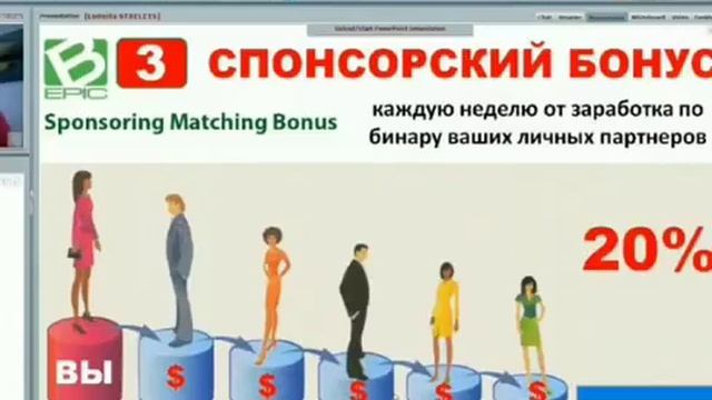 #МАРКЕТИНГ компании #Bepic смотреть онлайн