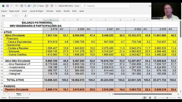 MRVE3 - MRV ENGENHARIA E PARTICIP. S/A ANÁLISE FUNDAMENTALISTA BÁSICA. PROF. SILAS DEGRAF смотреть онлайн